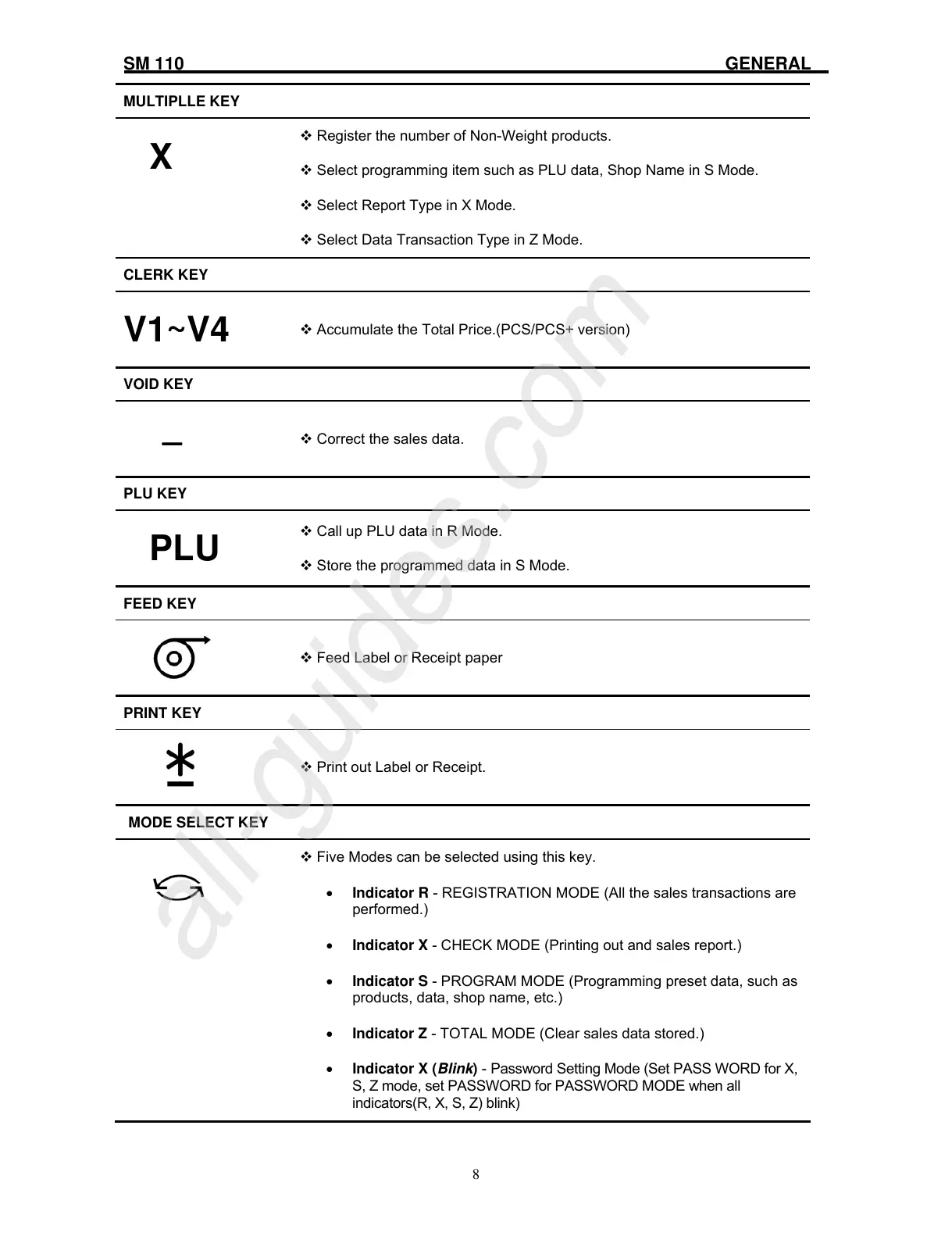 Page #6 background image
