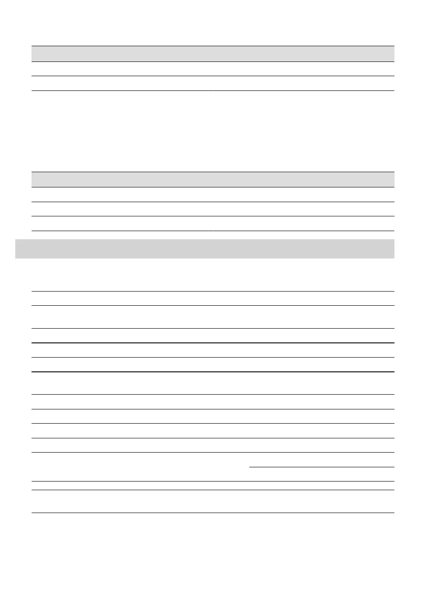 Page #279 background image