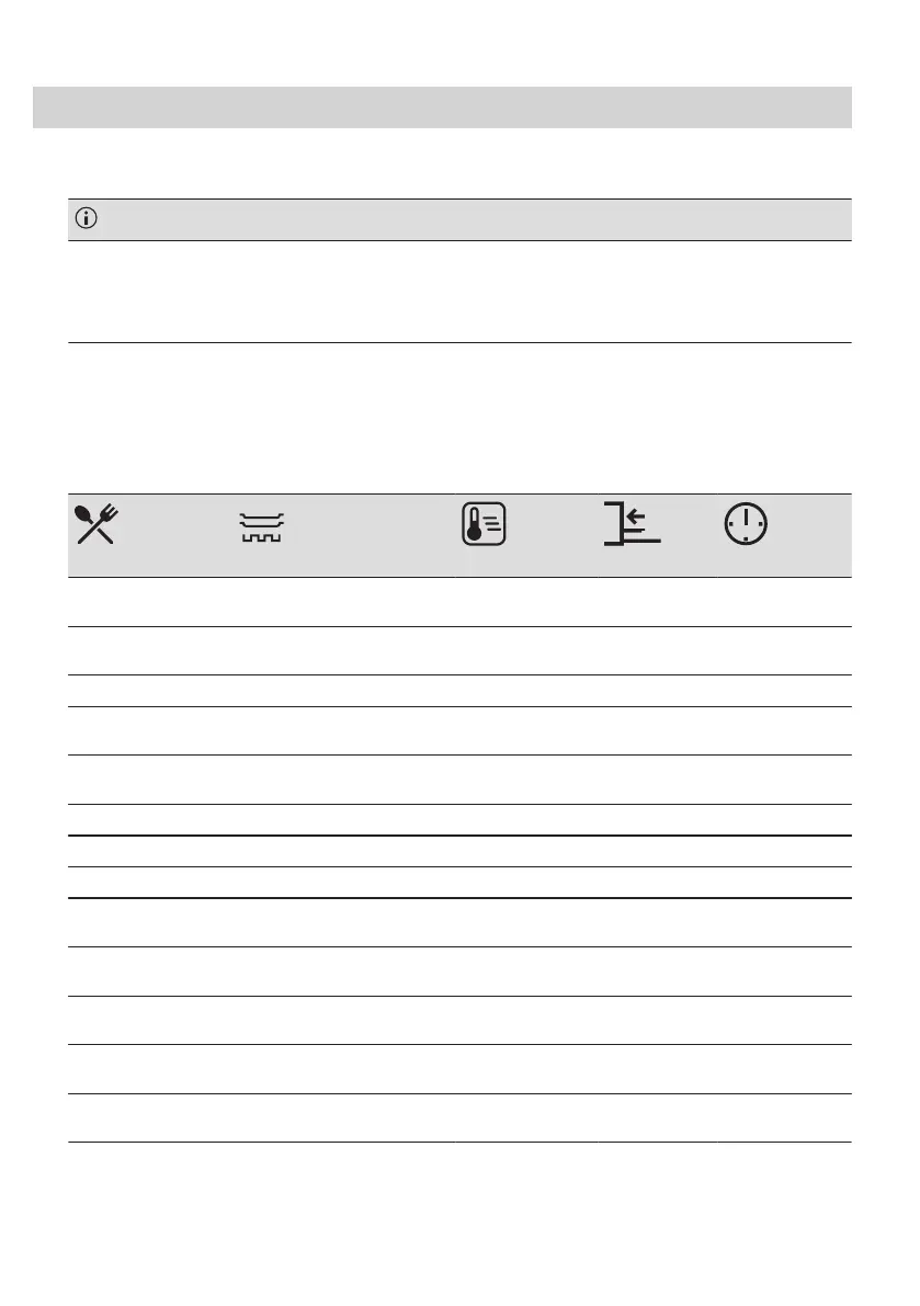 Page #301 background image