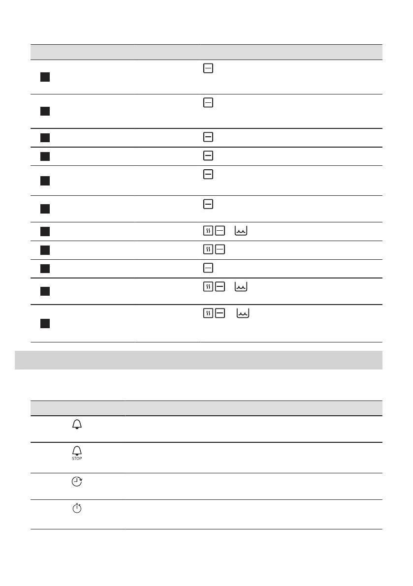 Page #110 background image