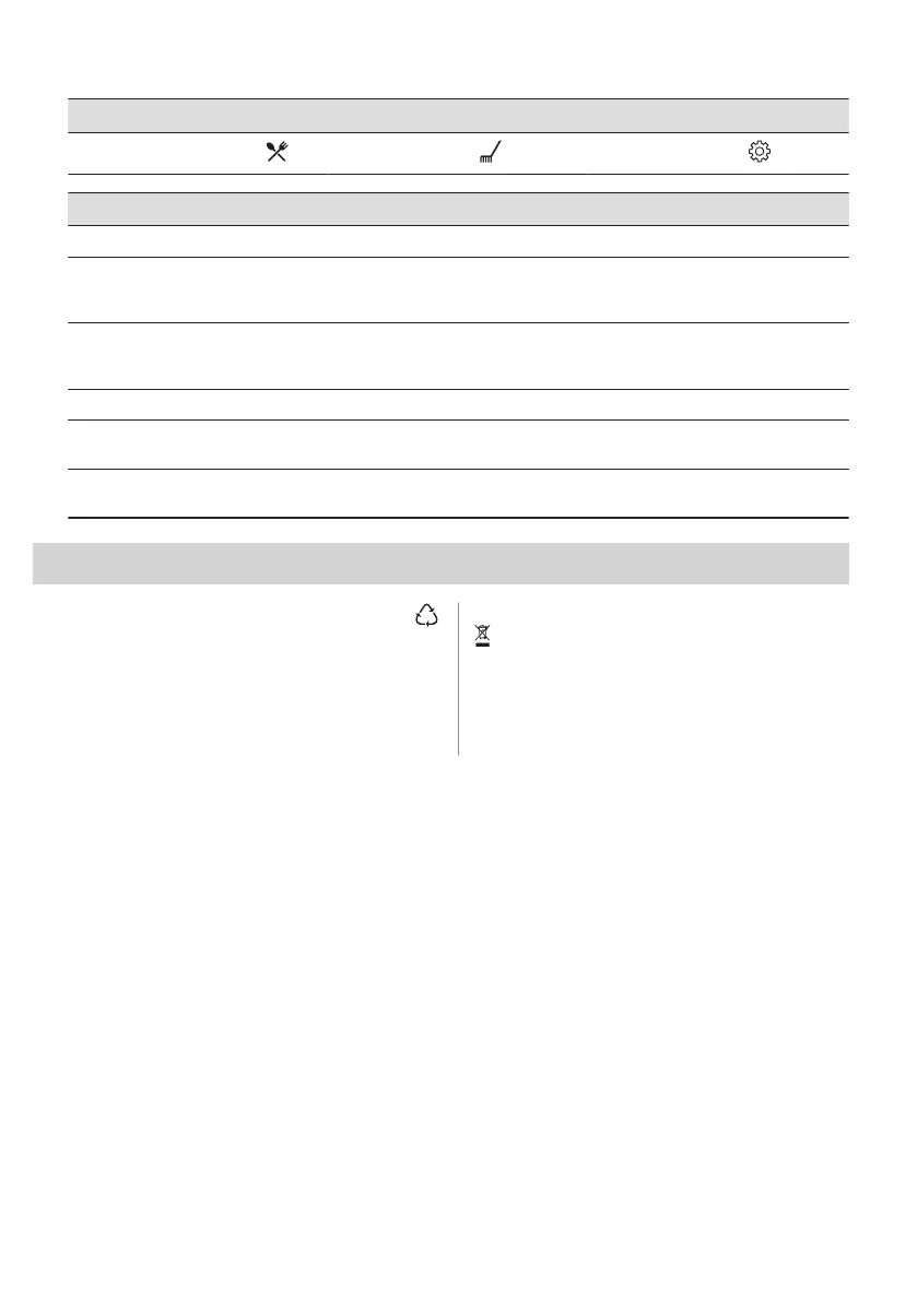 Page #125 background image