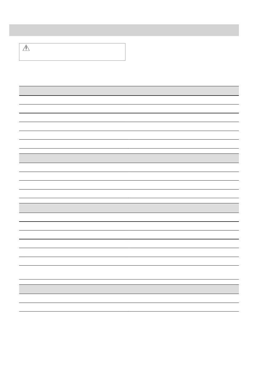 Page #182 background image