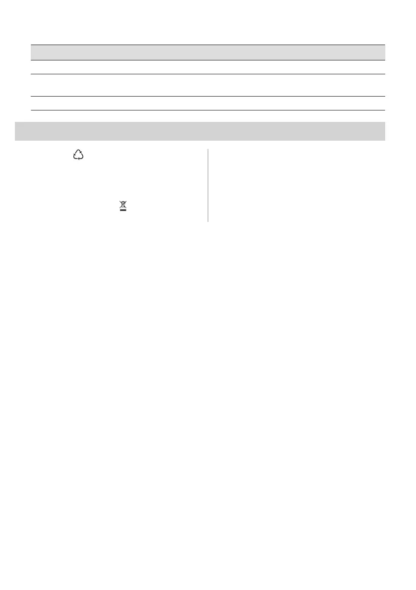 Page #185 background image