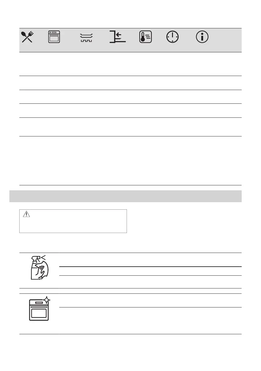 Page #209 background image