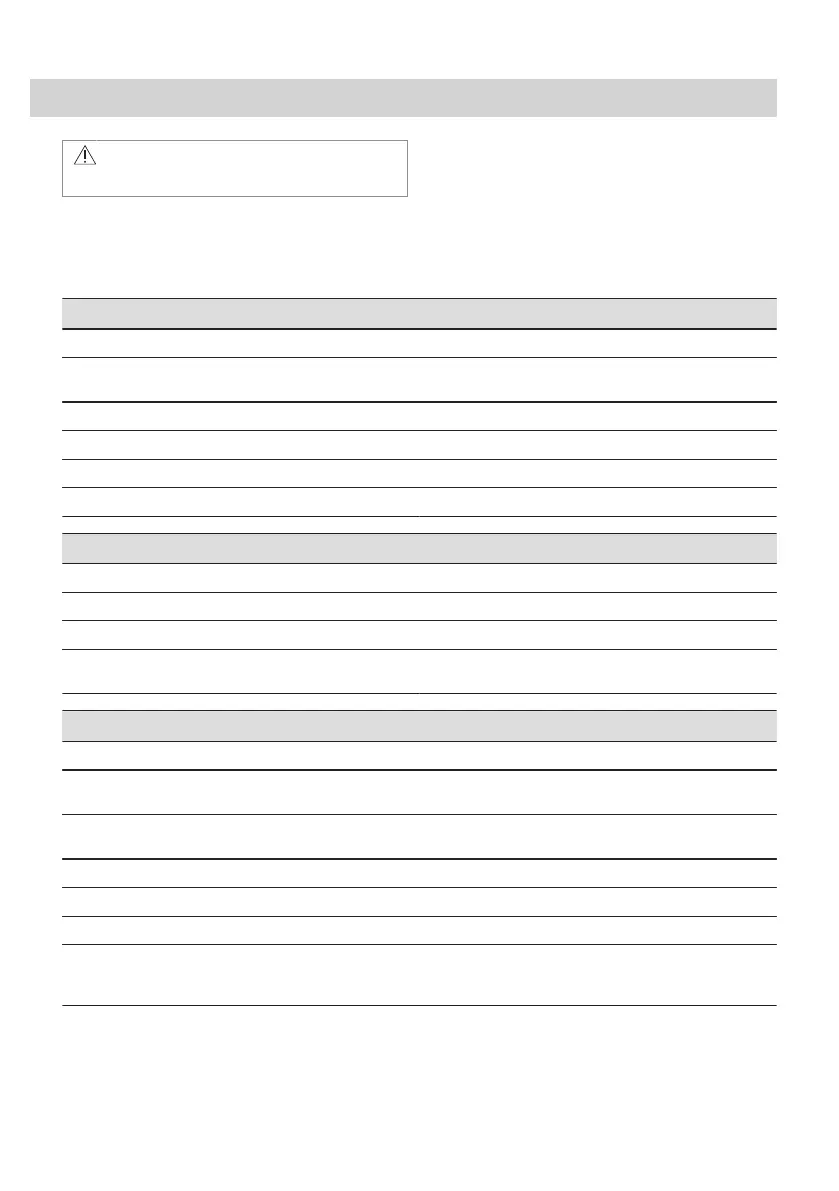 Page #246 background image