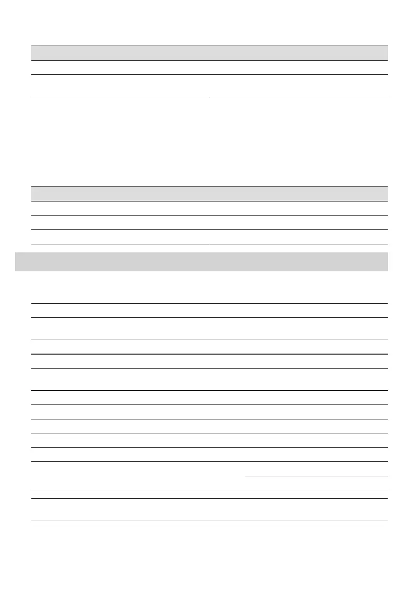 Page #247 background image