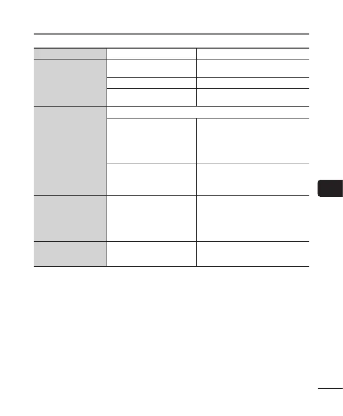 Page #79 background image