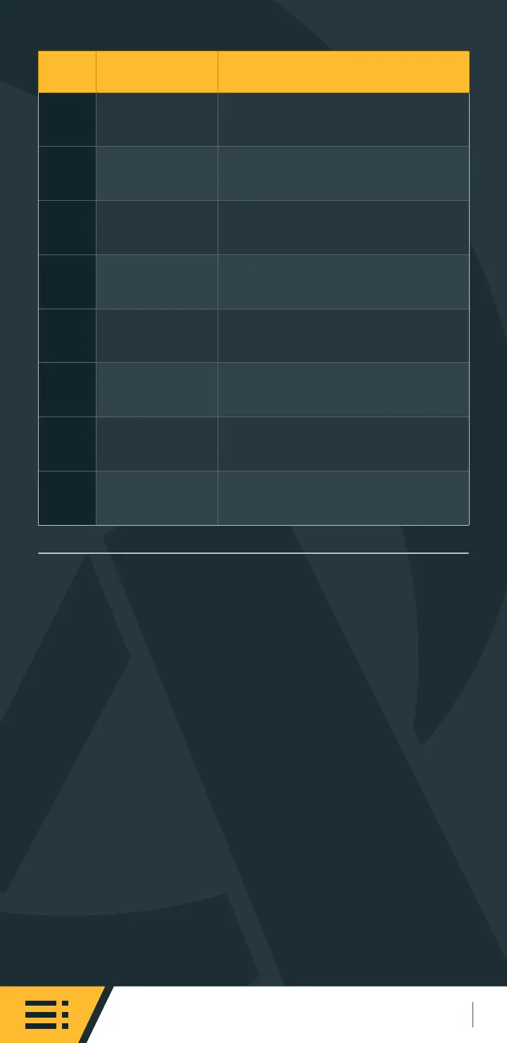 Page #35 background image