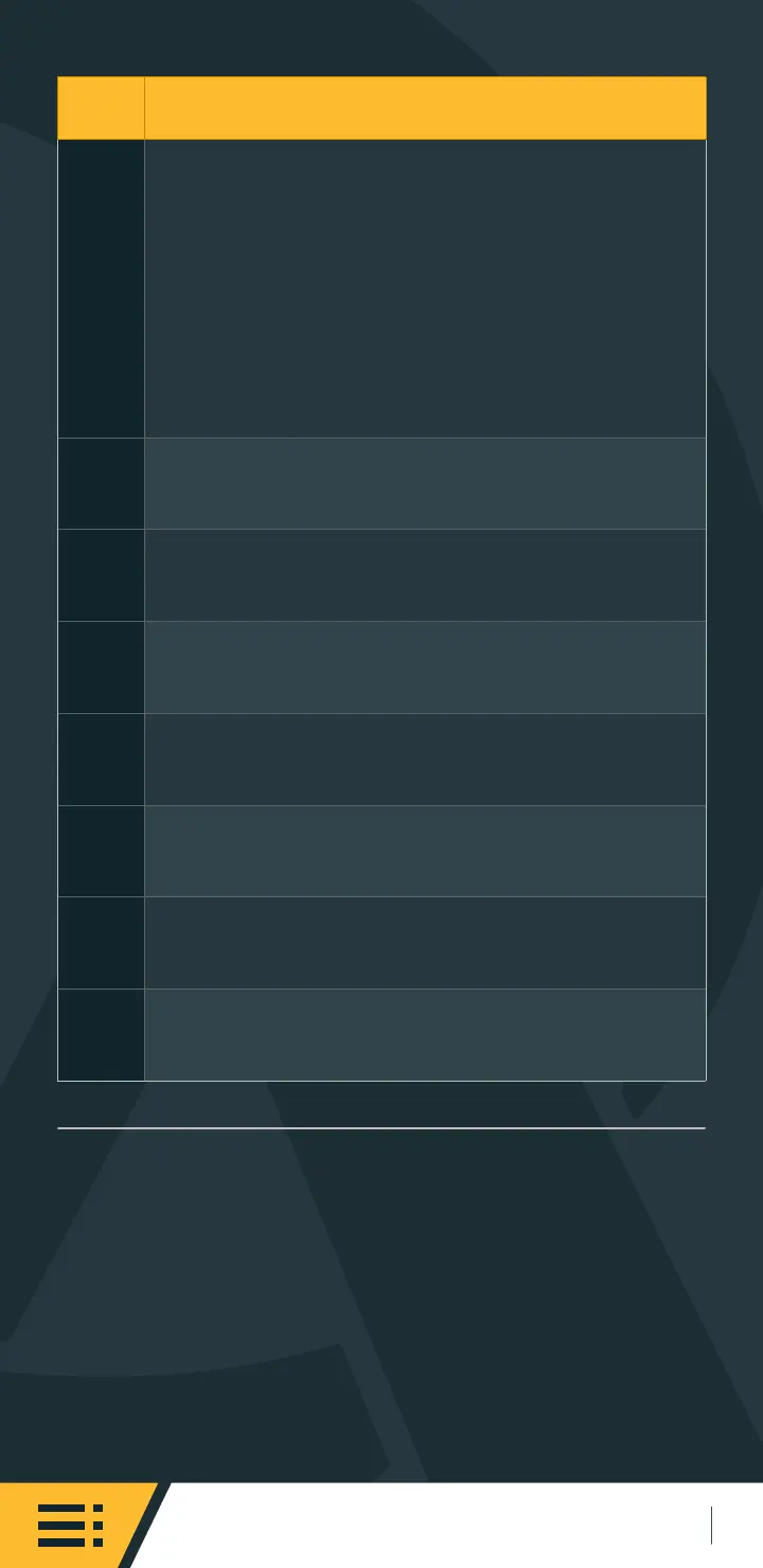 Page #36 background image