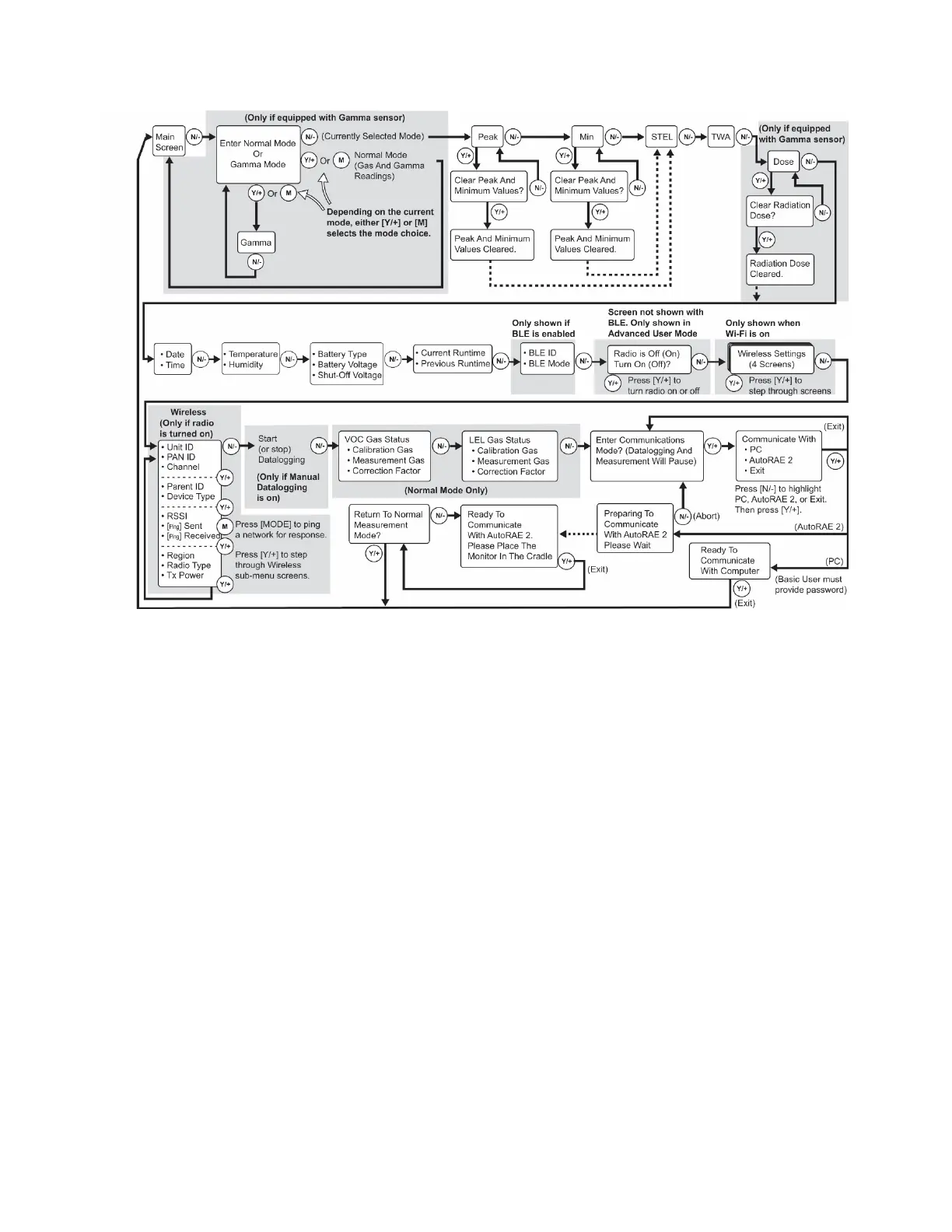 Page #33 background image