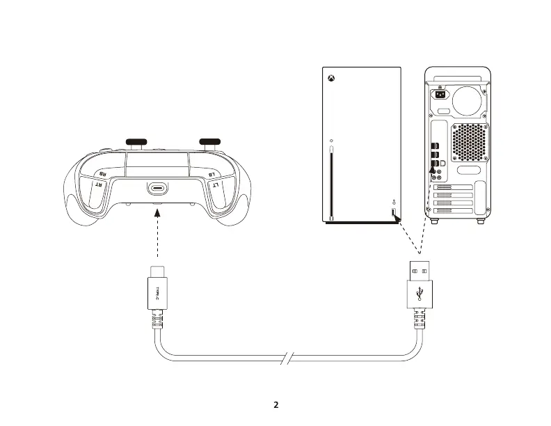 Page #2 background image