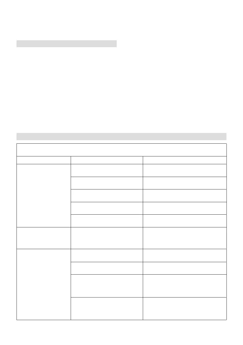 Page #212 background image