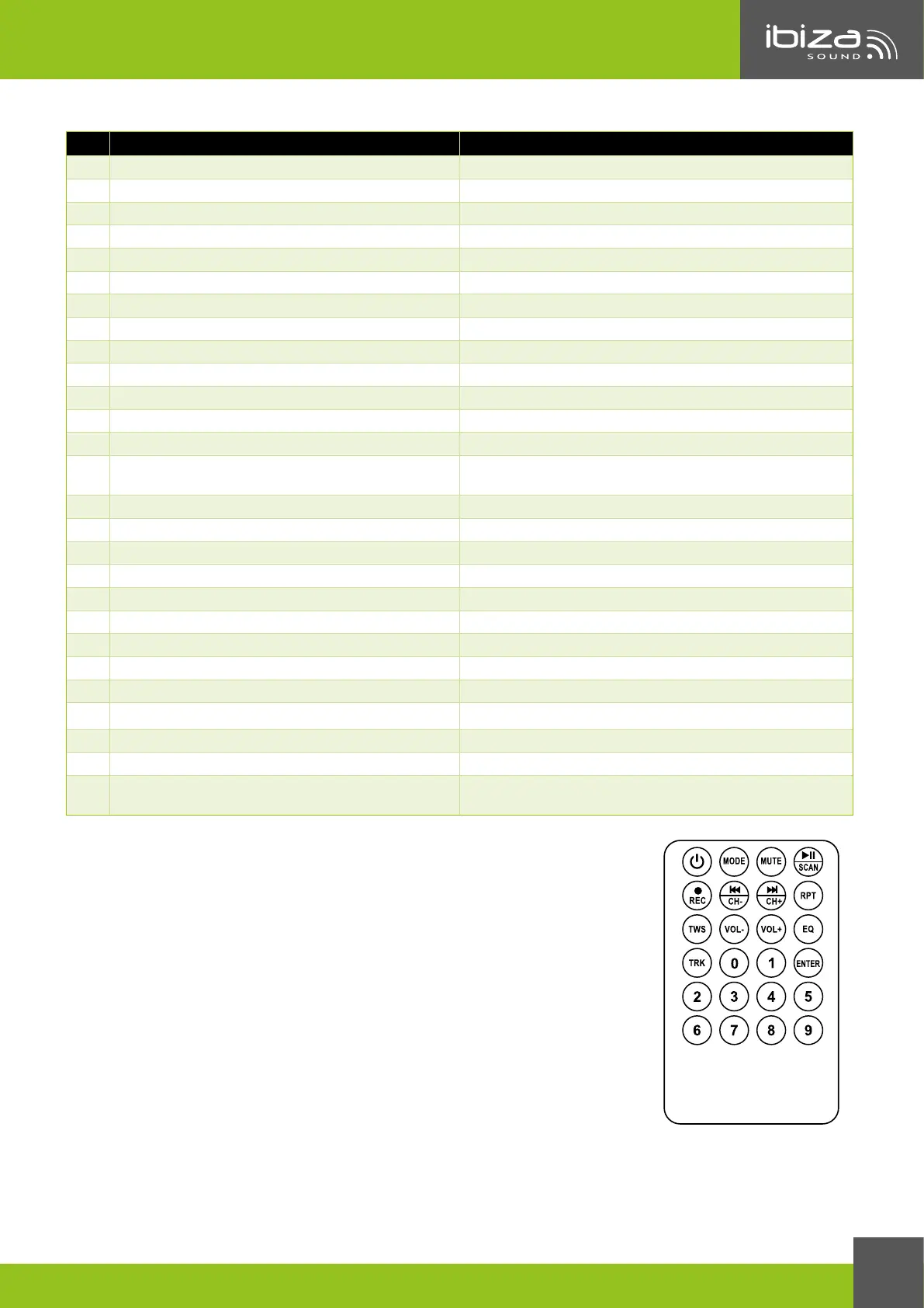 Page #5 background image
