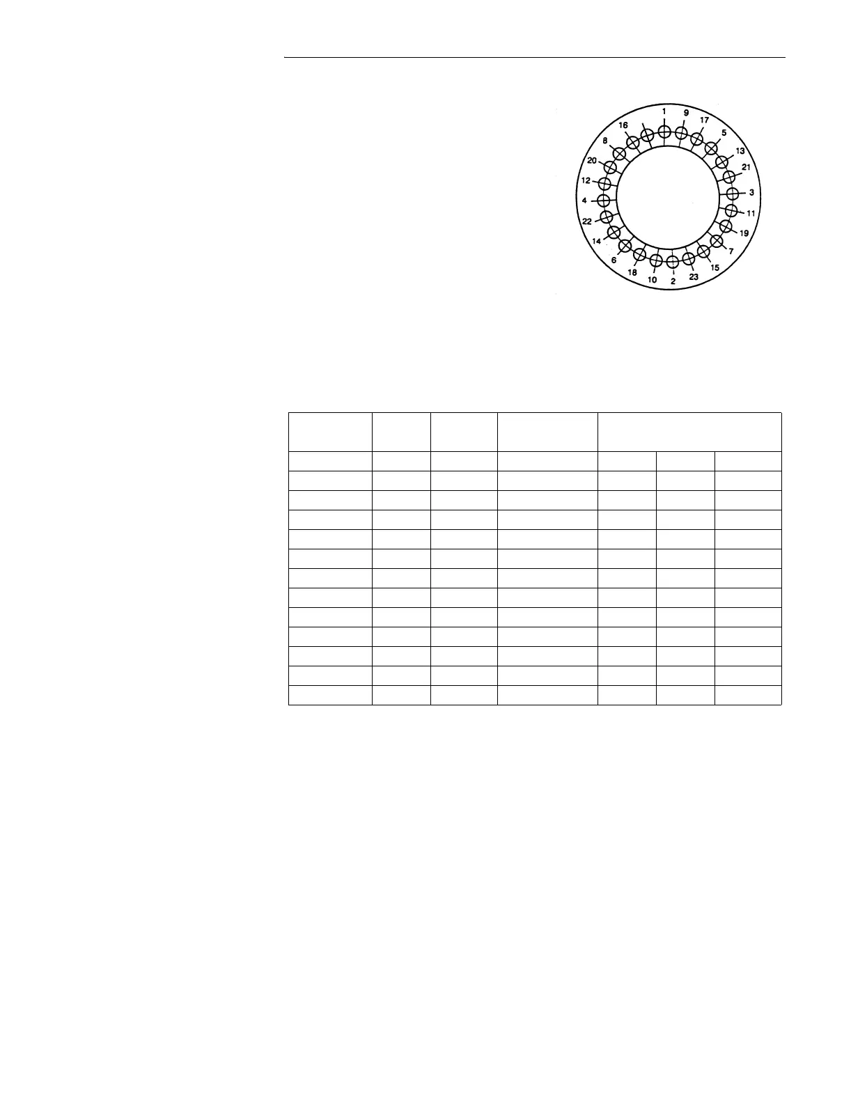 Page #142 background image
