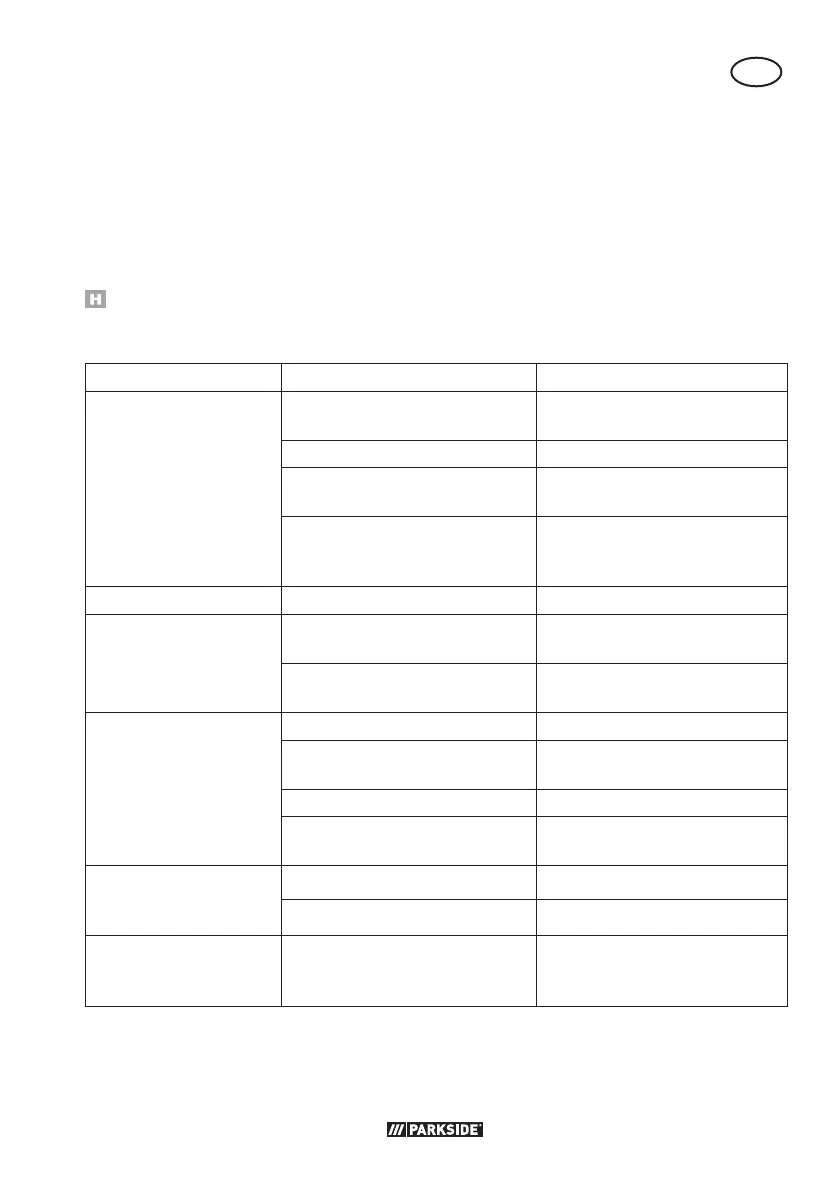 Page #259 background image
