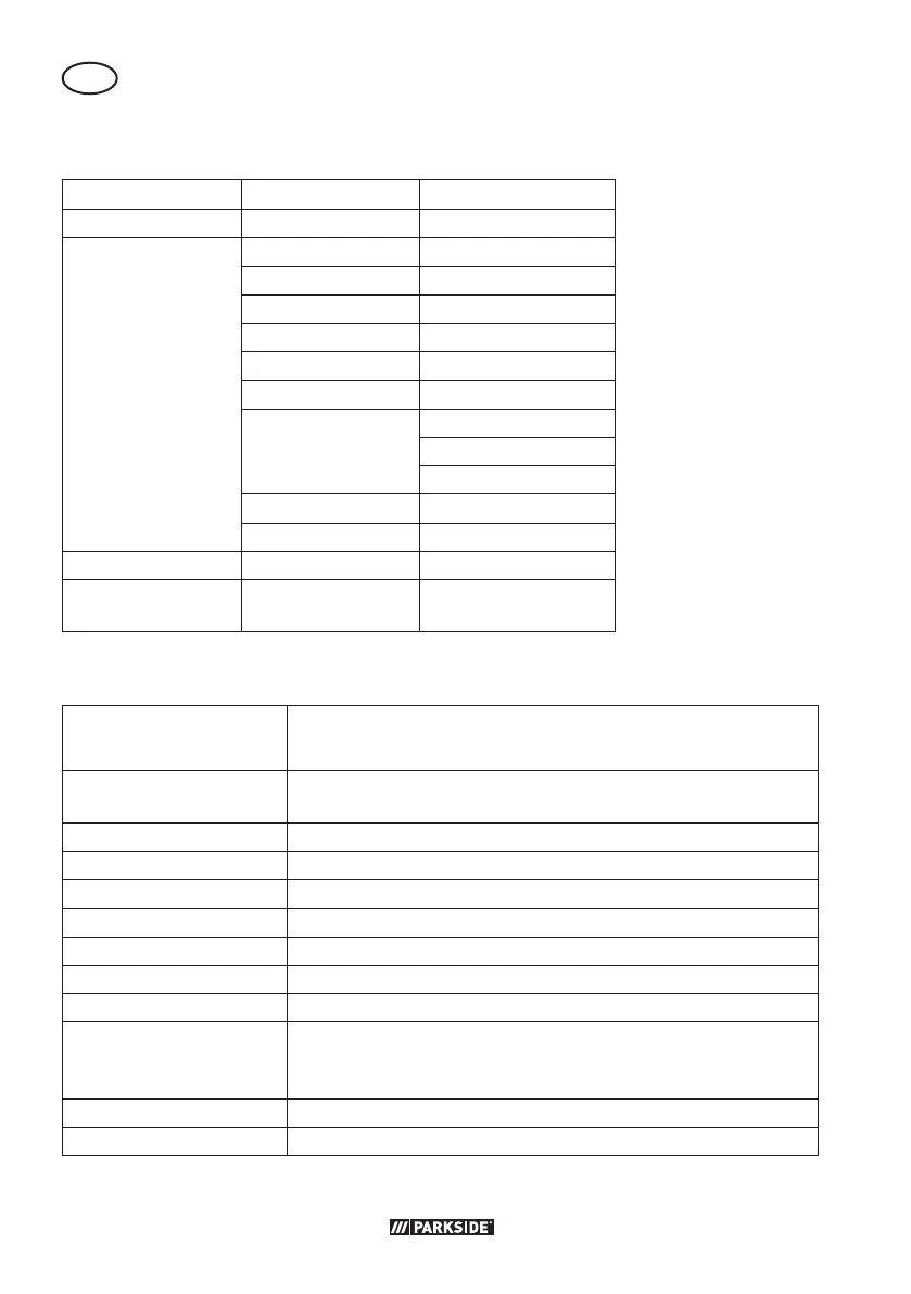 Page #278 background image