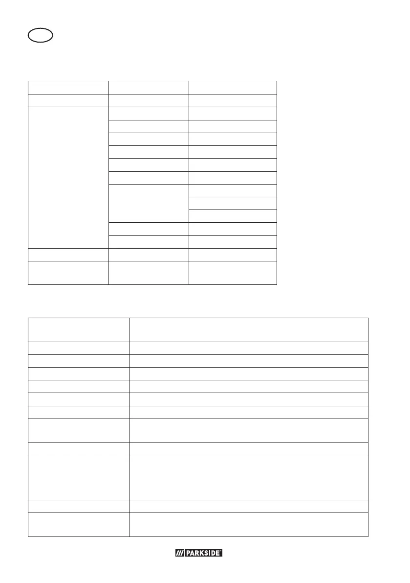 Page #386 background image