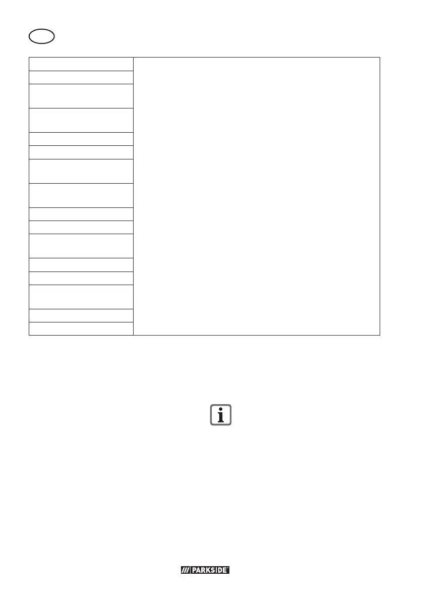 Page #426 background image