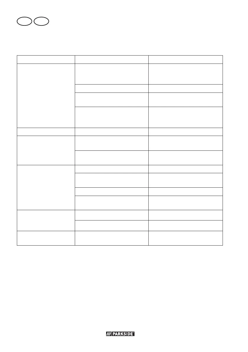 Page #74 background image