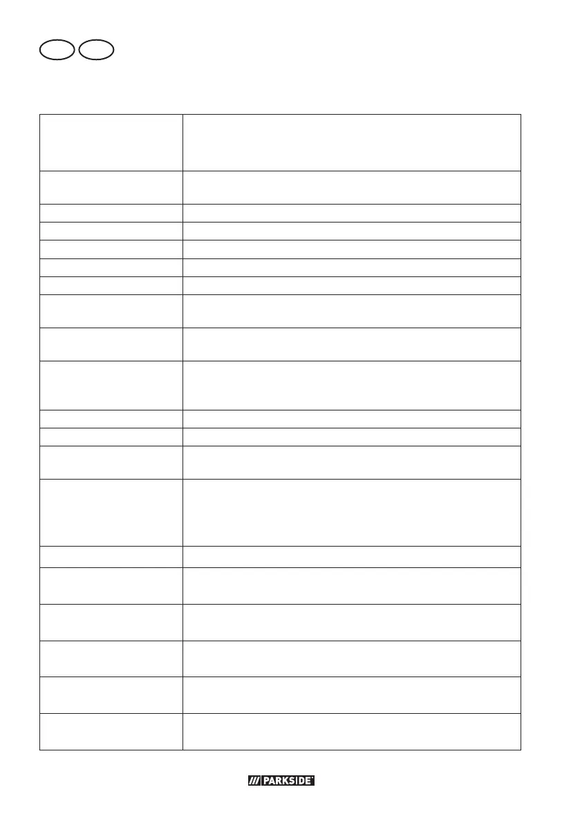 Page #96 background image