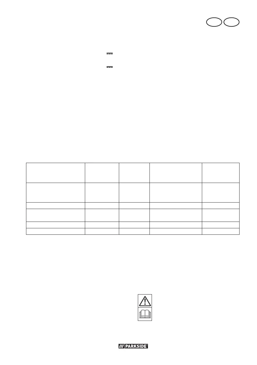 Page #121 background image