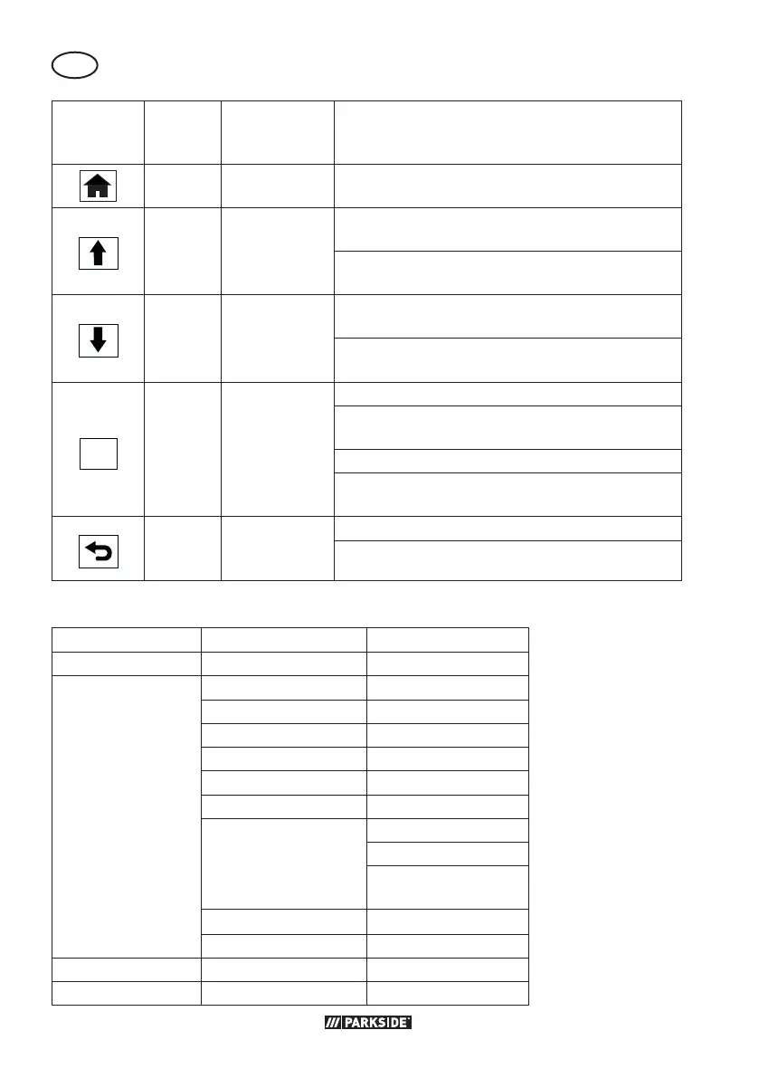 Page #172 background image