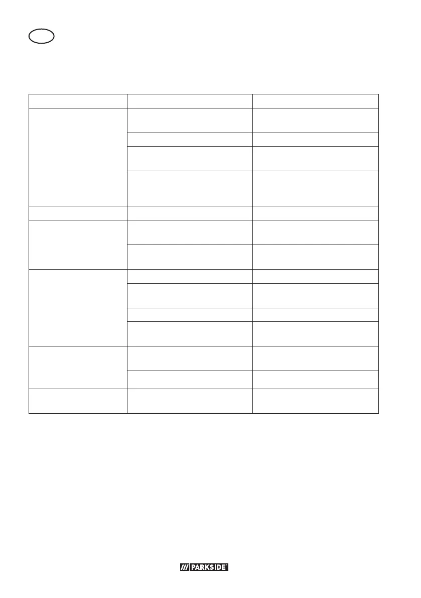 Page #224 background image