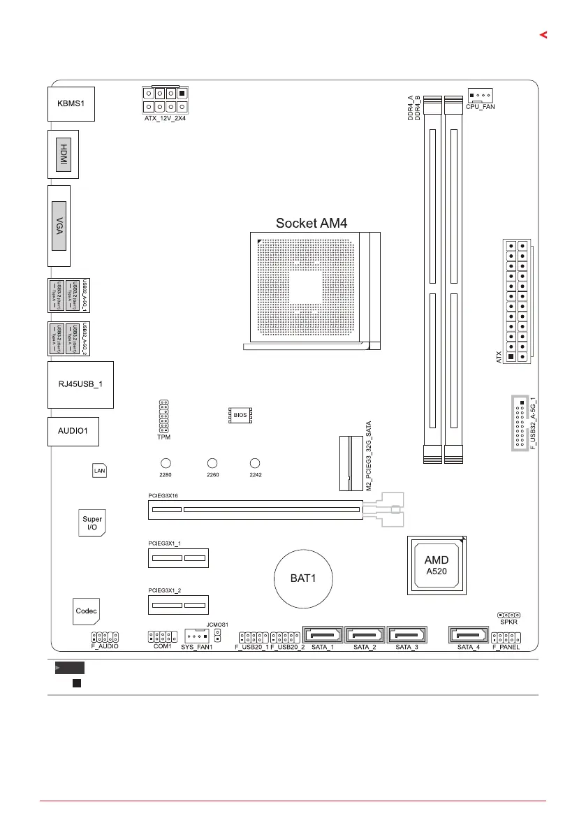 Page #7 background image