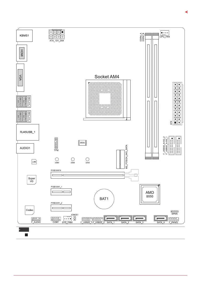 Page #7 background image