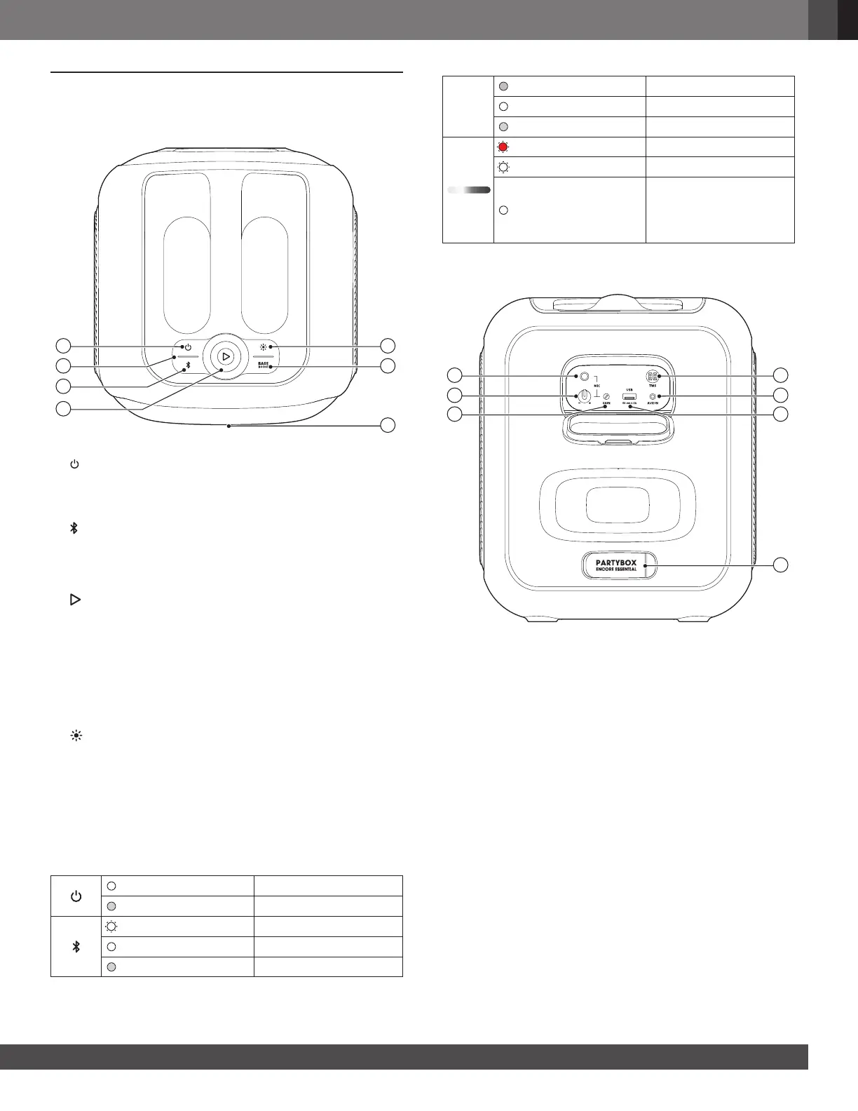 Page #5 background image