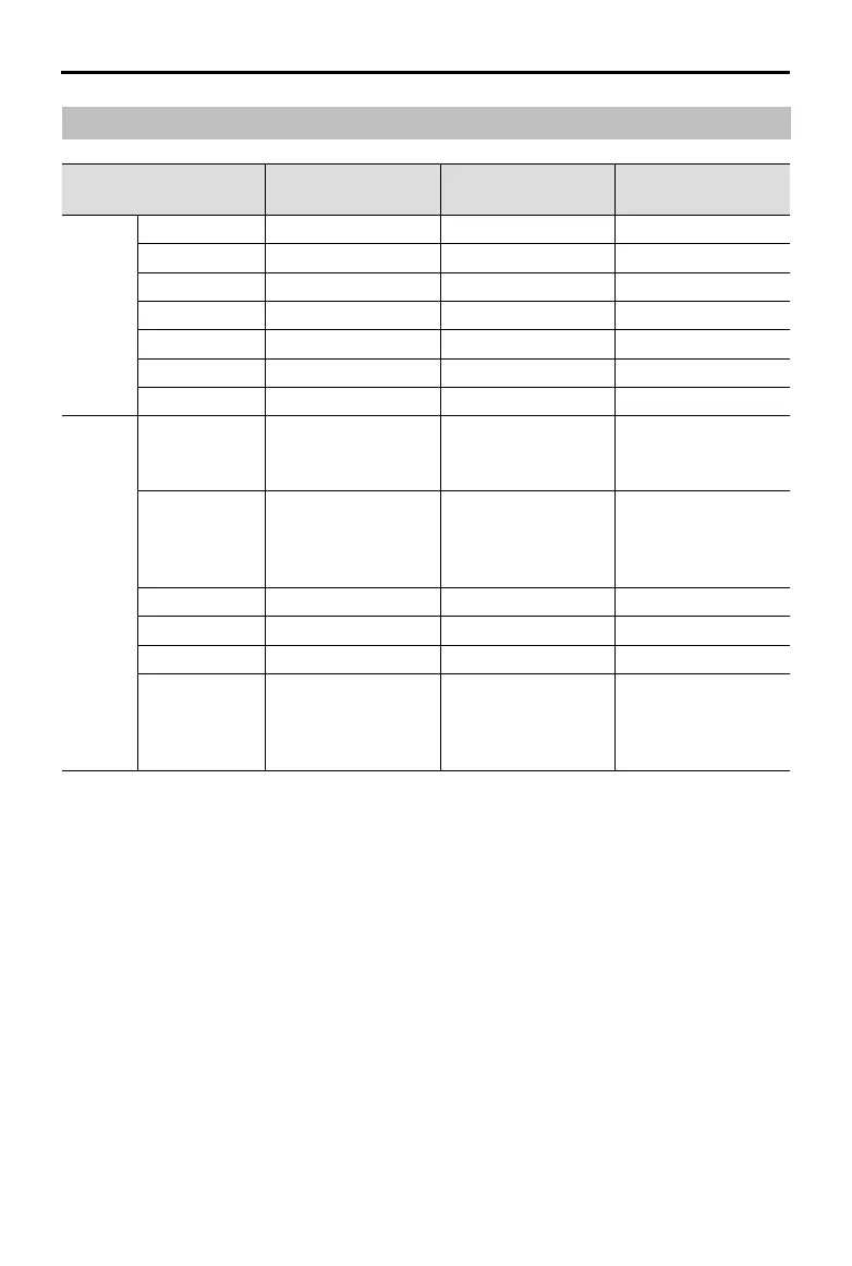 Page #105 background image