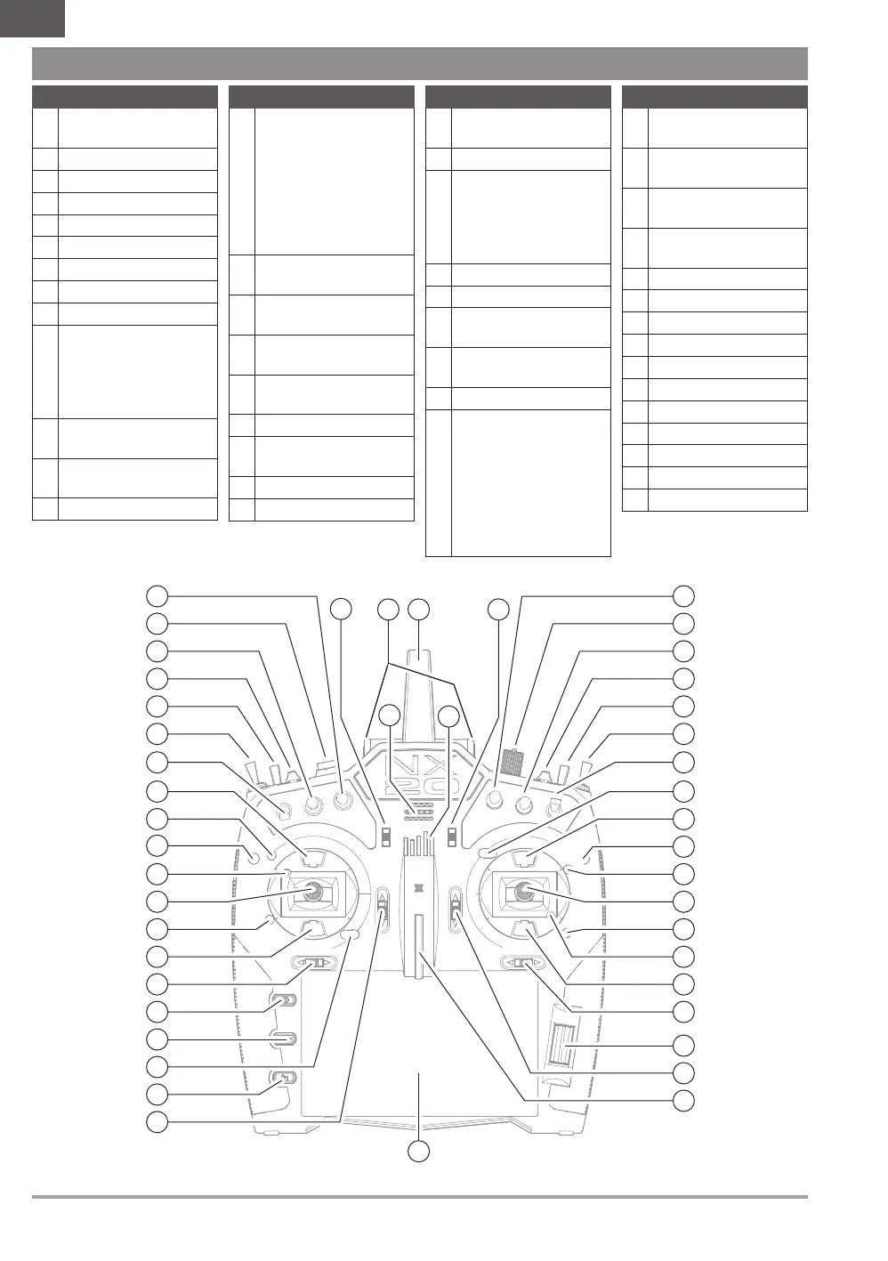 Page #6 background image