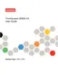 Preview: User Guide