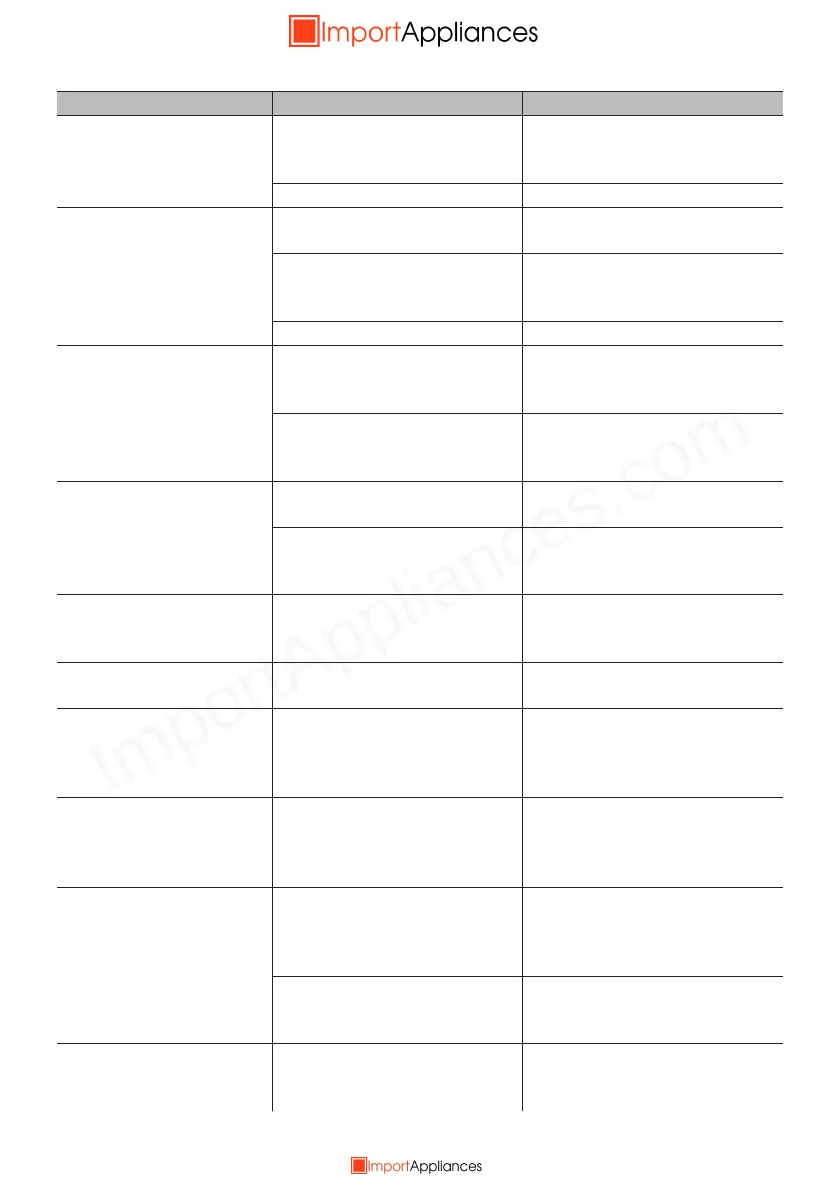 Page #64 background image