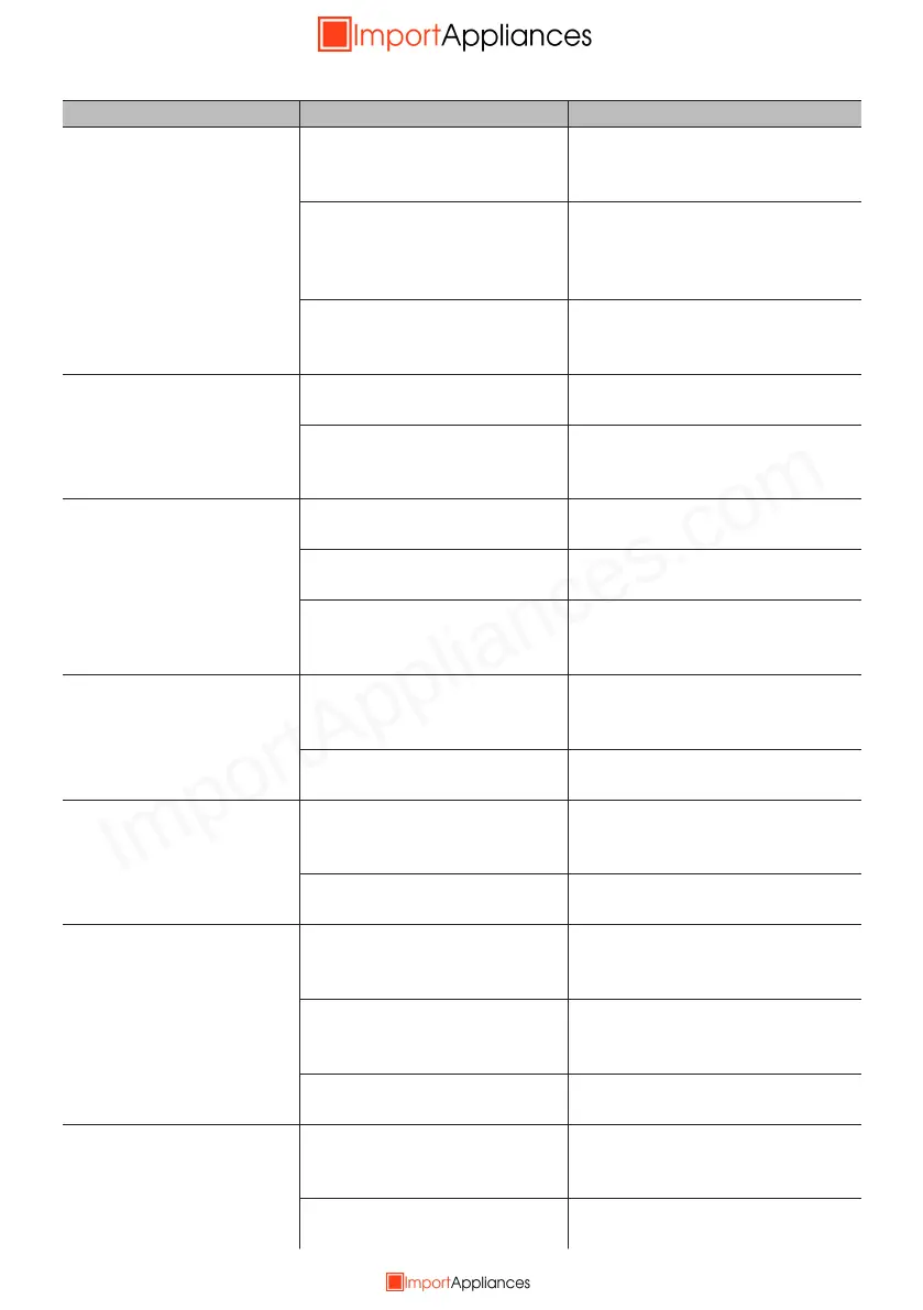 Page #95 background image