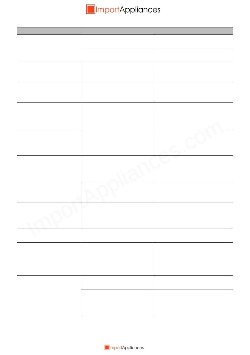 Page #96 background image