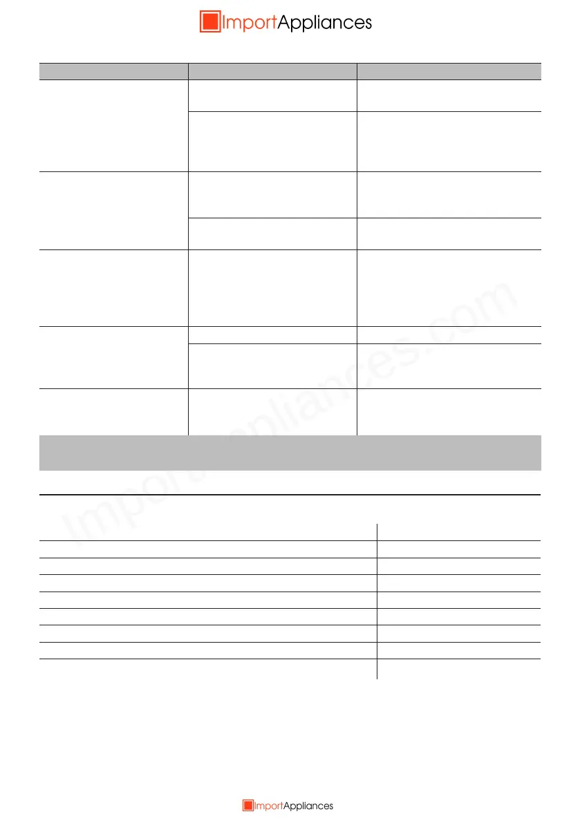 Page #98 background image