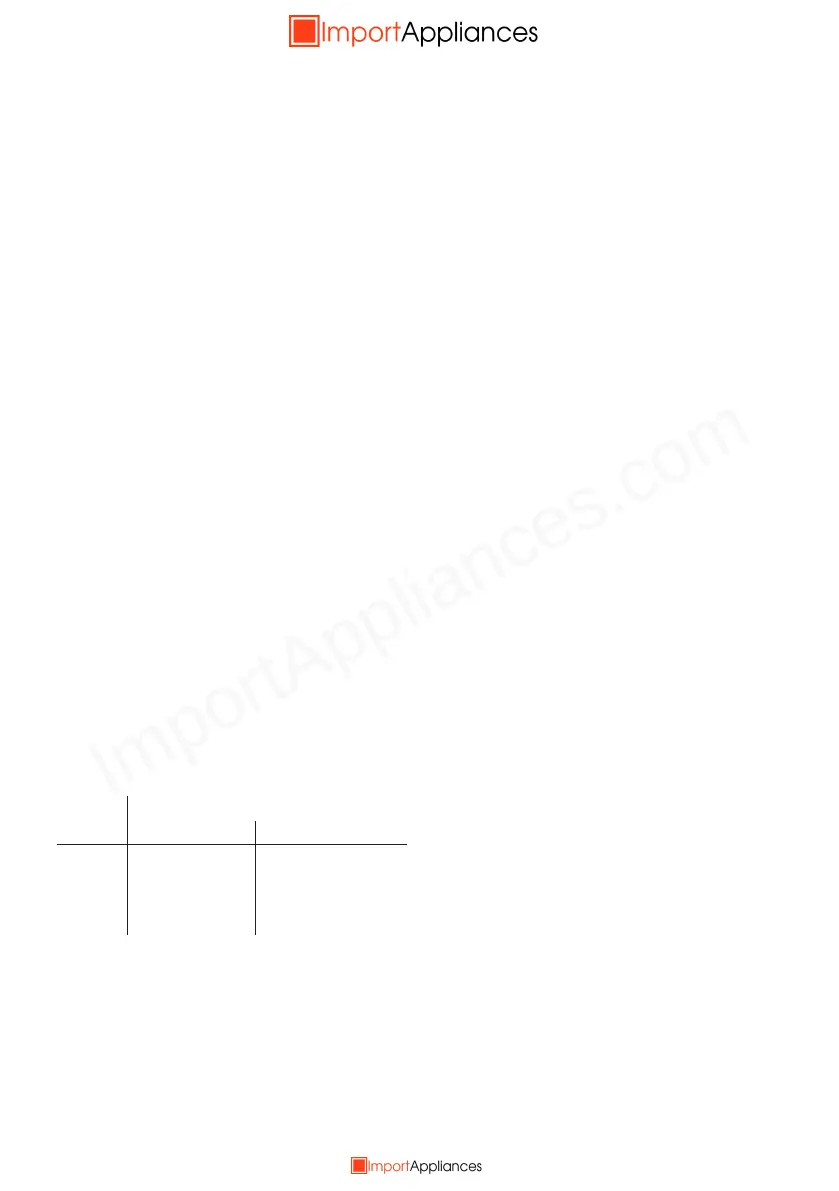 Page #105 background image