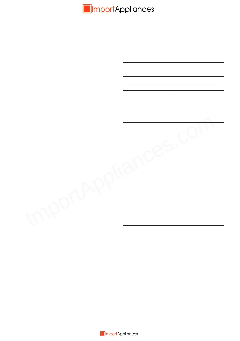 Page #124 background image