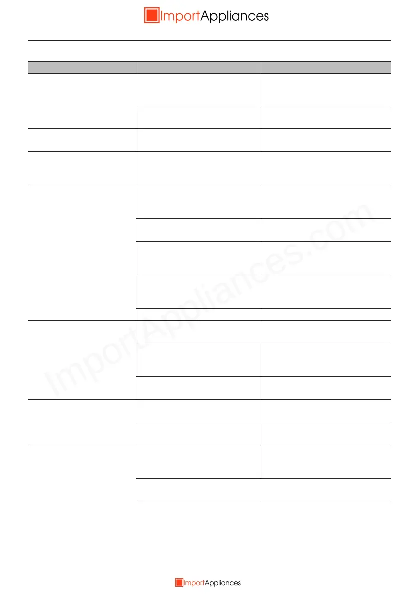 Page #125 background image