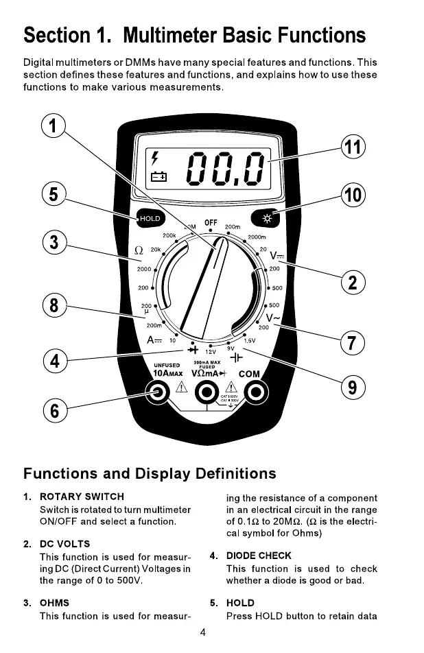 Page #4 background image