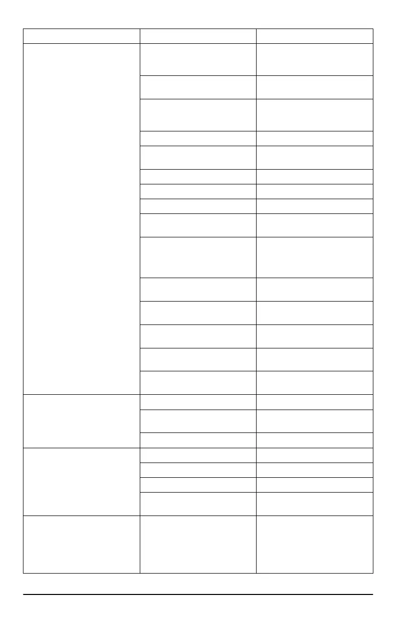 Page #112 background image