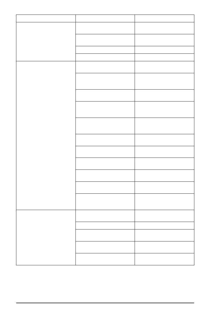 Page #113 background image