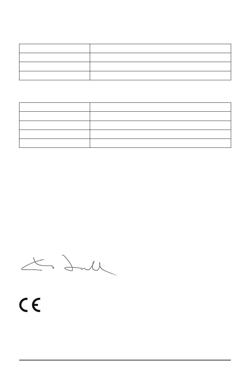 Page #119 background image
