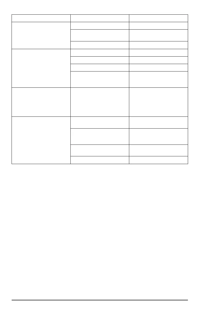 Page #152 background image
