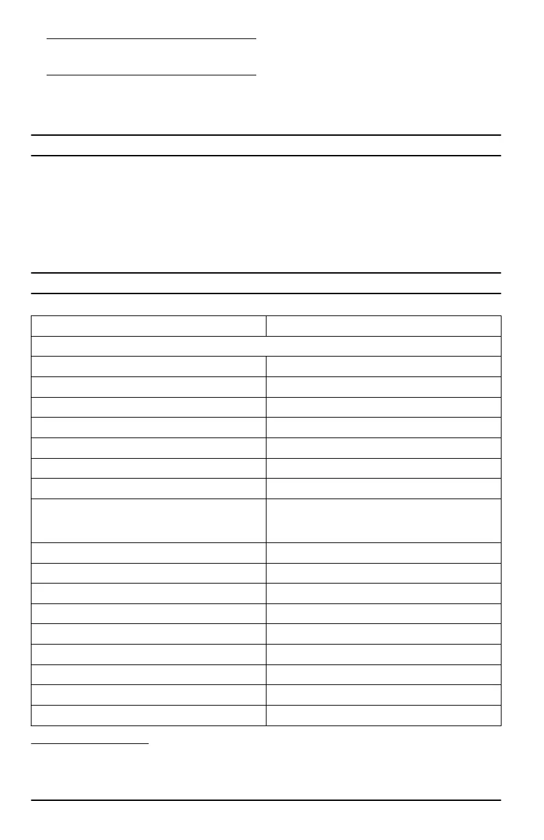 Page #156 background image