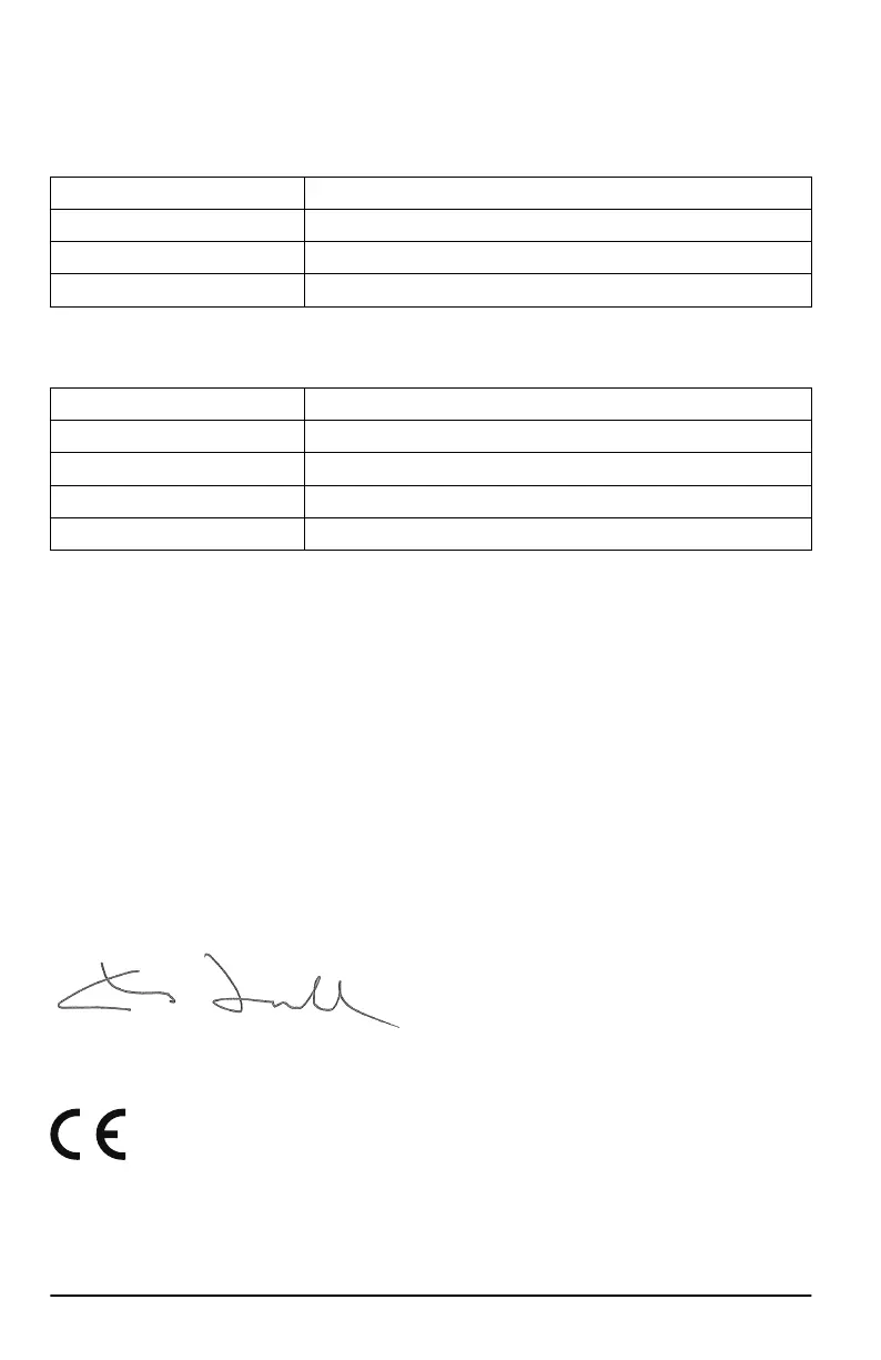 Page #160 background image