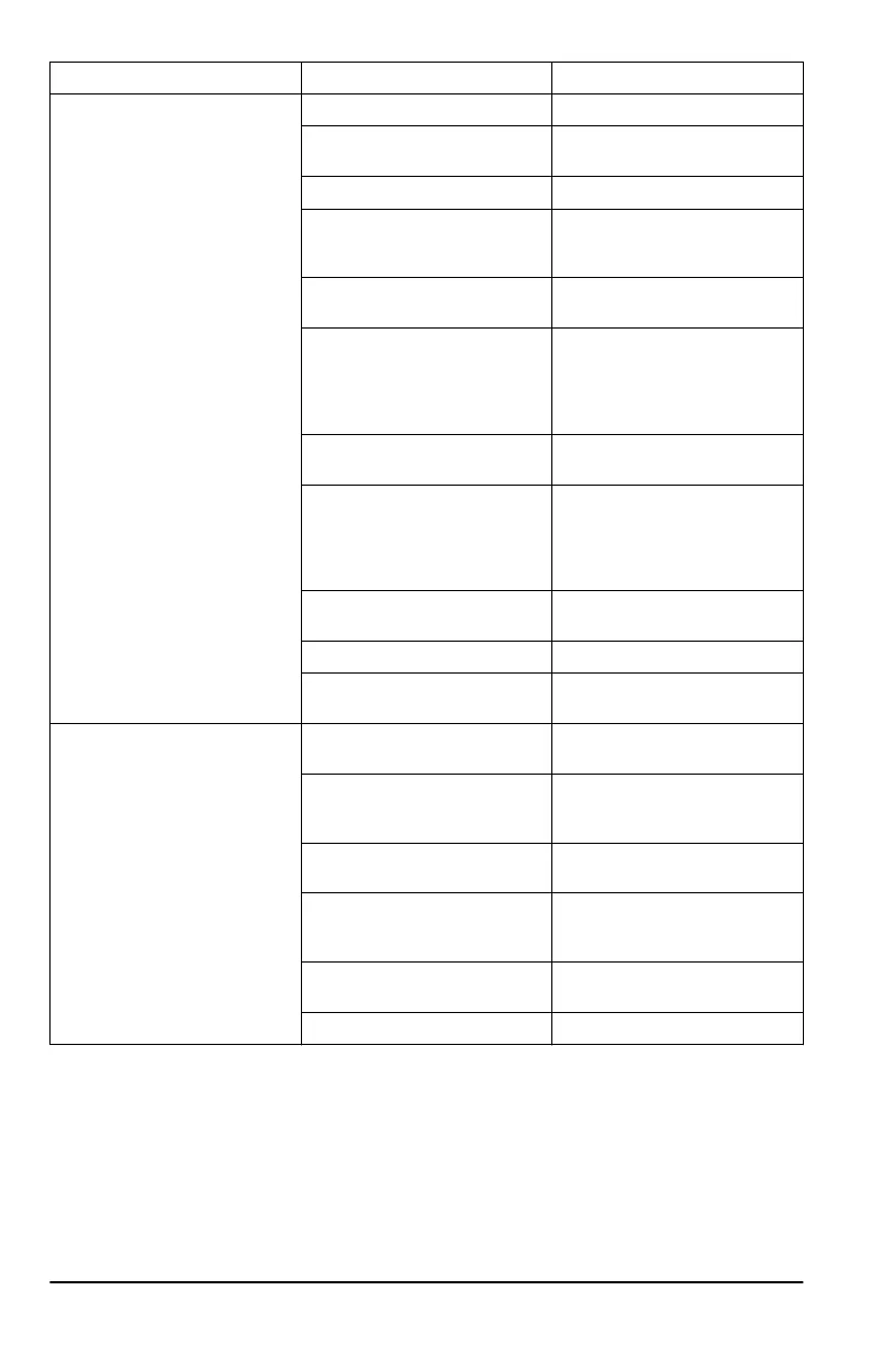 Page #192 background image