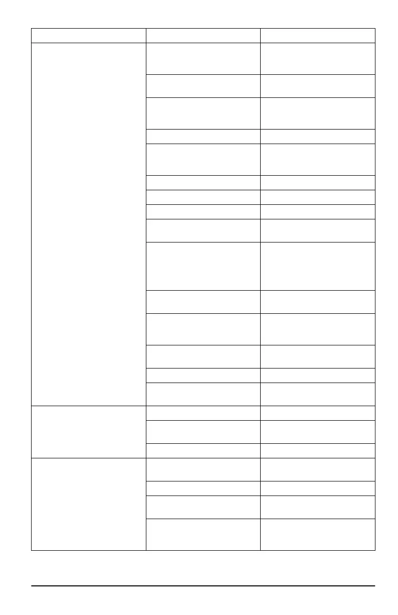 Page #193 background image