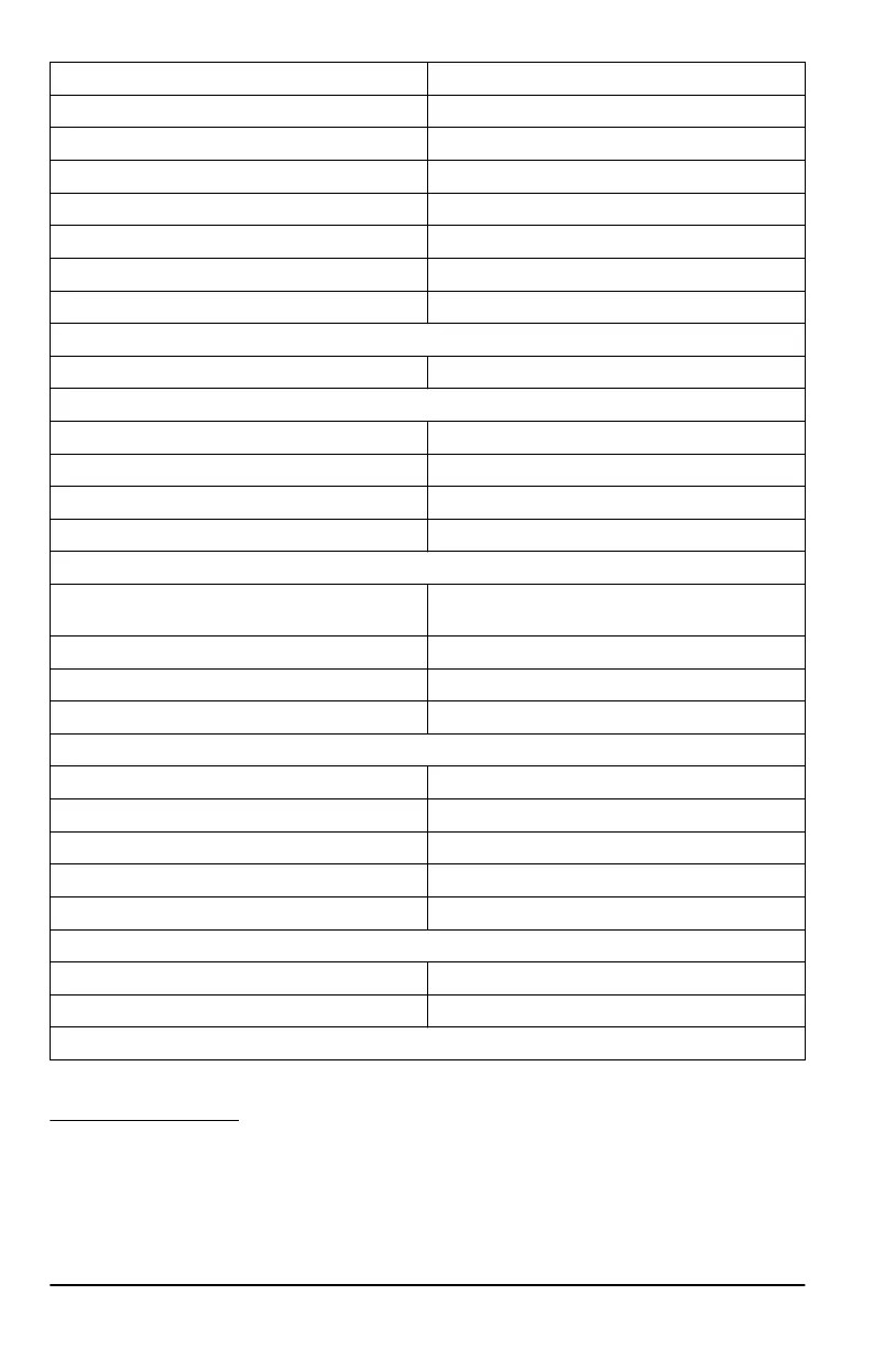 Page #198 background image